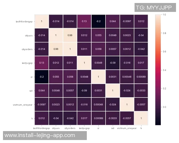 提升足球技巧的关键足球精准传球视频解析与实战演练分享